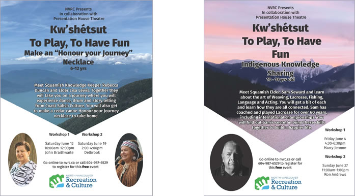 Posters for indigenous workshops